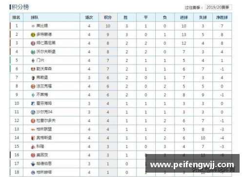 凯时K66官方网站柏林赫塔客场憾负，积分榜前景堪忧 - 副本